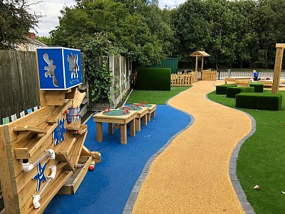 Resin Bound Gravel